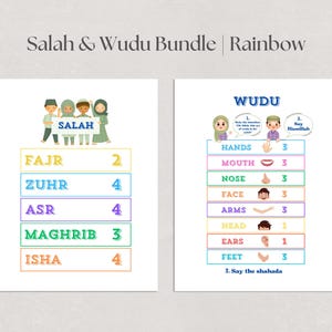 Salah-grafiek afdrukbaar, Wudu-grafiek afdrukbaar, islamitische digitale download, Wudu voor kinderen, islamitische kinderen, stap voor stap Wudu, stap voor stap Salah