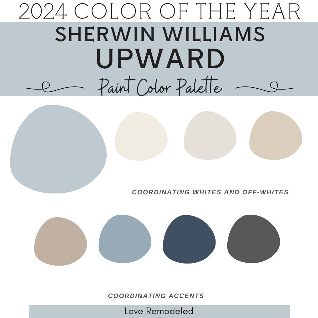 Sherwin Williams Upward Color Palette | 2024 Color Scheme | Coordinating Colors for Upward Paint Color | Blue Interior Paint