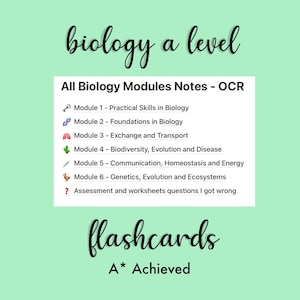 May include: A pale green background with black cursive text reading "biology a level". Below, a list of biology modules is displayed, followed by the word "flashcards" and "A* Achieved".