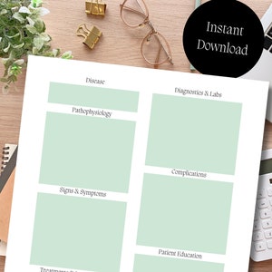 May include: A printable medical chart template with sections for disease, pathophysiology, signs and symptoms, treatments and interventions, diagnostics and labs, complications, and patient education. The template has a light green background.