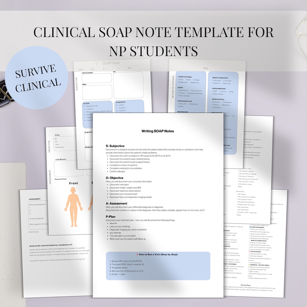 SOAP Note Template and NP Clinical Starter Pack for Nurse Practitioner ...