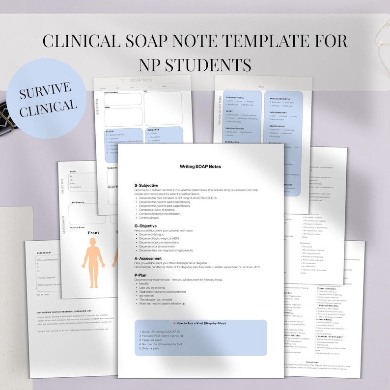 SOAP Note Template and NP Clinical Starter Pack for Nurse Practitioner ...
