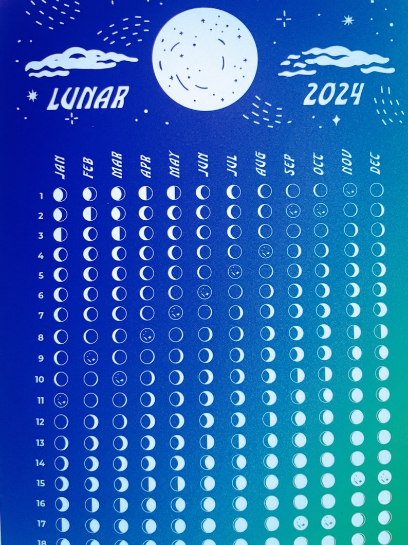 2024 Lunar Calendar 2024 Moon Calendar Flowers Mushrooms and Stars Etsy
