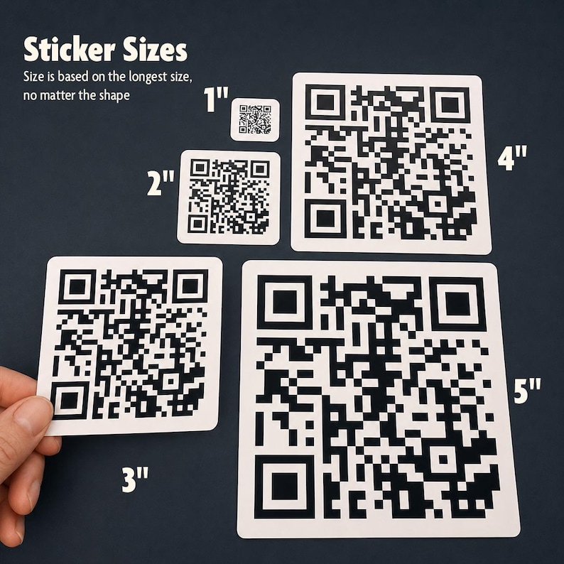May include: A collection of five square white stickers with black QR code patterns, labeled with sizes 1 inch, 2 inches, 3 inches, 4 inches, and 5 inches. The text Sticker Sizes and Size is based on the longest size, no matter the shape is visible.
