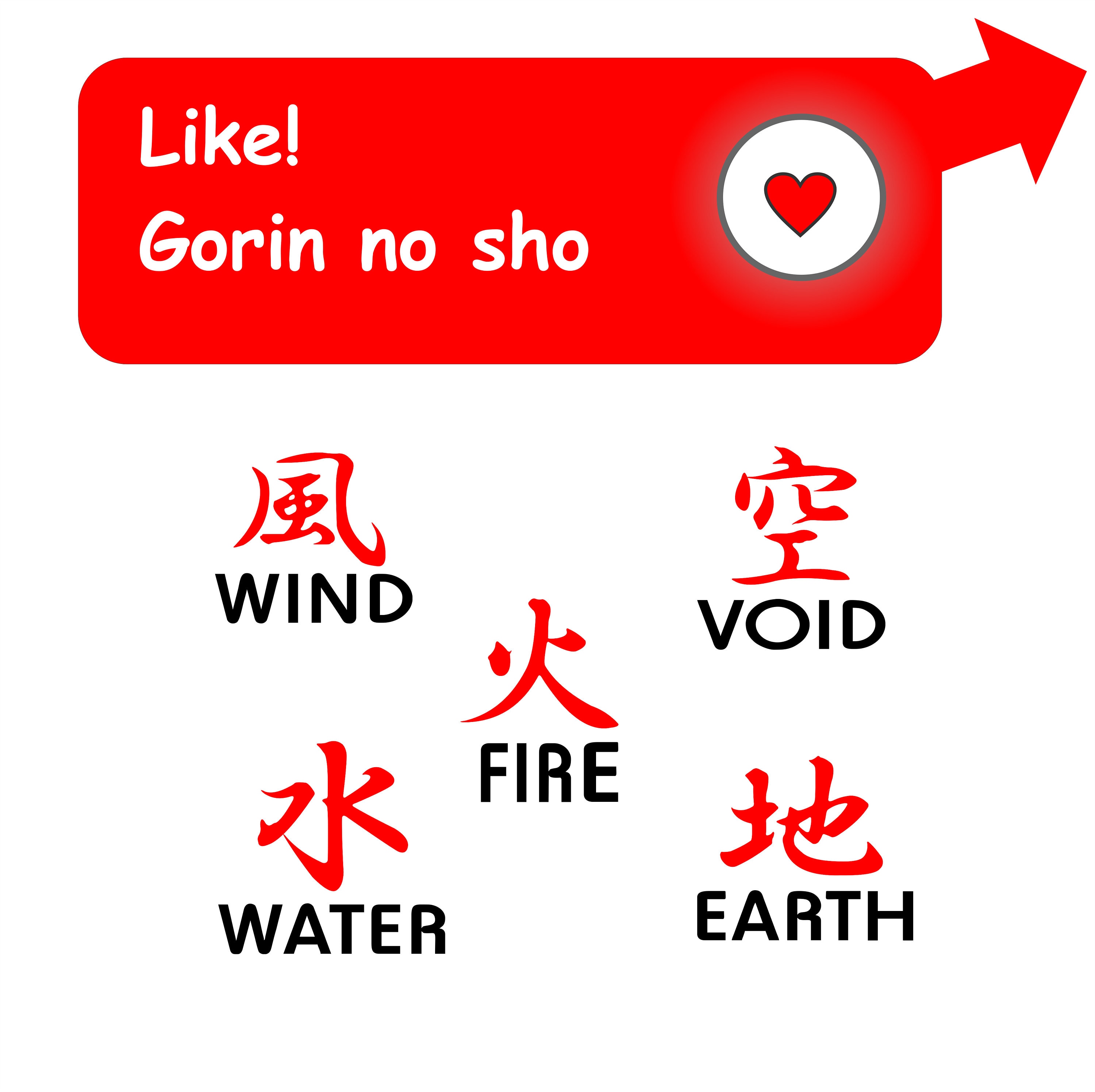 Gorin No Sho and Miyamoto Musashi Quotes Posters and Postcards 4