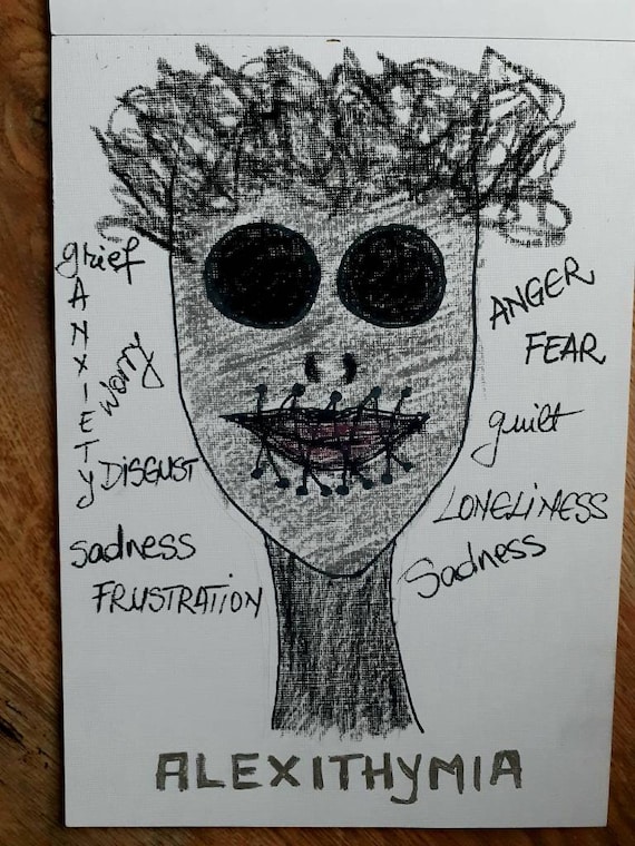 Alexithymia Depression Feelings Horror Pastel Acrylic Etsy