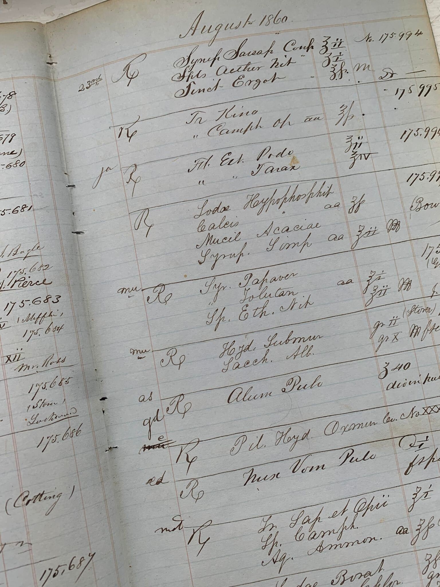 1800's Vintage Ledger Paper Handwritten Ledger Pages Etsy