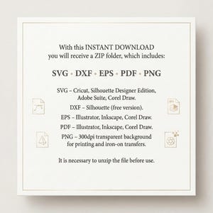 Pu&ograve; includere: Una scheda informativa digitale che indica che una cartella ZIP per il download immediato include i formati di file SVG, DXF, EPS, PDF e PNG. Elenca software compatibili come Cricut, Silhouette e Adobe Suite, e nota che il PNG ha uno sfondo trasparente a 300dpi.