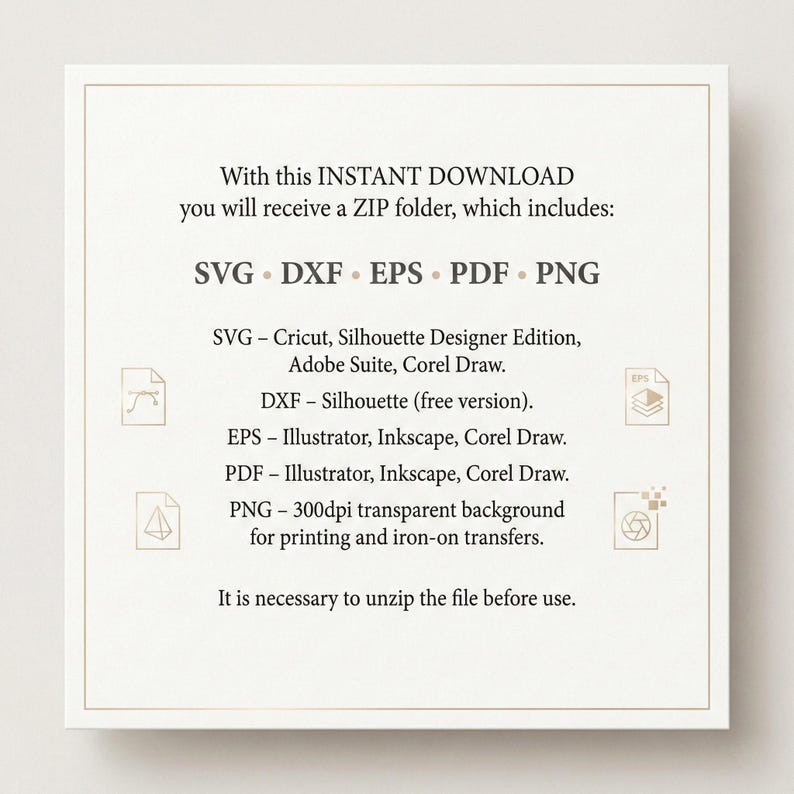 Pu&ograve; includere: Una scheda informativa digitale che indica che una cartella ZIP per il download immediato include i formati di file SVG, DXF, EPS, PDF e PNG. Elenca software compatibili come Cricut, Silhouette e Adobe Suite, e nota che il PNG ha uno sfondo trasparente a 300dpi.