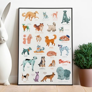 Dogs Illustration, Dog Poster, Dog Breeds, Colorful Art, Cute Dog Prints, Animal Lover Wall Art, Cute Dogs, Printable Dog Wall Art