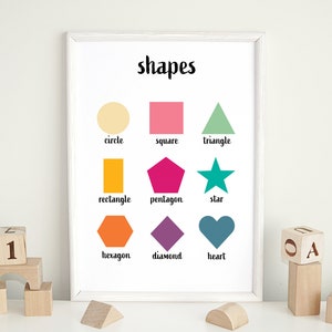 Shapes Printable | Educational Print | Digital Files | Montessori | Minimalist | Childrens Wall Art