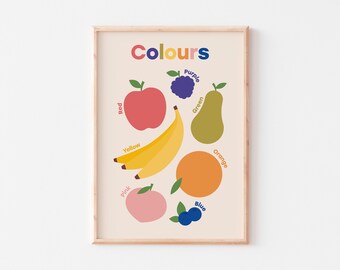 Colours Print - Fruit Print - Educational Colours Print for children's bedrooms and nurseries.