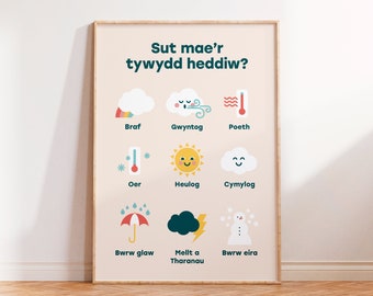 Welsh Weather Poster  |  Welsh Weather Print  |  Tywydd Poster  |  Welsh Educational Print  |  Welsh Learning Print