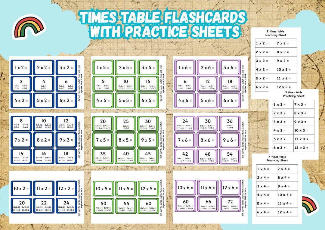 Times Table Flashcards for Kids: Math Learning (digital Download) - Etsy