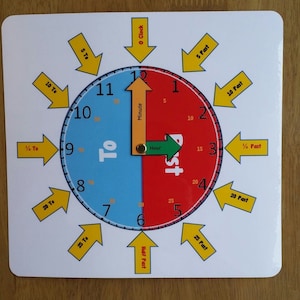 Puede incluir: Un reloj educativo colorido con manecillas móviles para enseñar la hora. La esfera del reloj está dividida en dos secciones, una azul y una roja, con los números del 1 al 12 y marcas para 5, 10, 15, 20, 25 y 30 minutos. Las palabras "To" y "Past" están impresas en la esfera del reloj. Flechas amarillas apuntan a las palabras "O Clock", "5 Past", "10 Past", "1/4 Past", "20 Past", "25 Past", "Half Past", "5 To", "10 To", "1/4 To", "20 To" y "25 To".