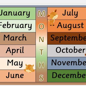 Placa externa à prova de intempéries - Woodland Months - Feito de metal - babá-creche-escola-à prova d'água