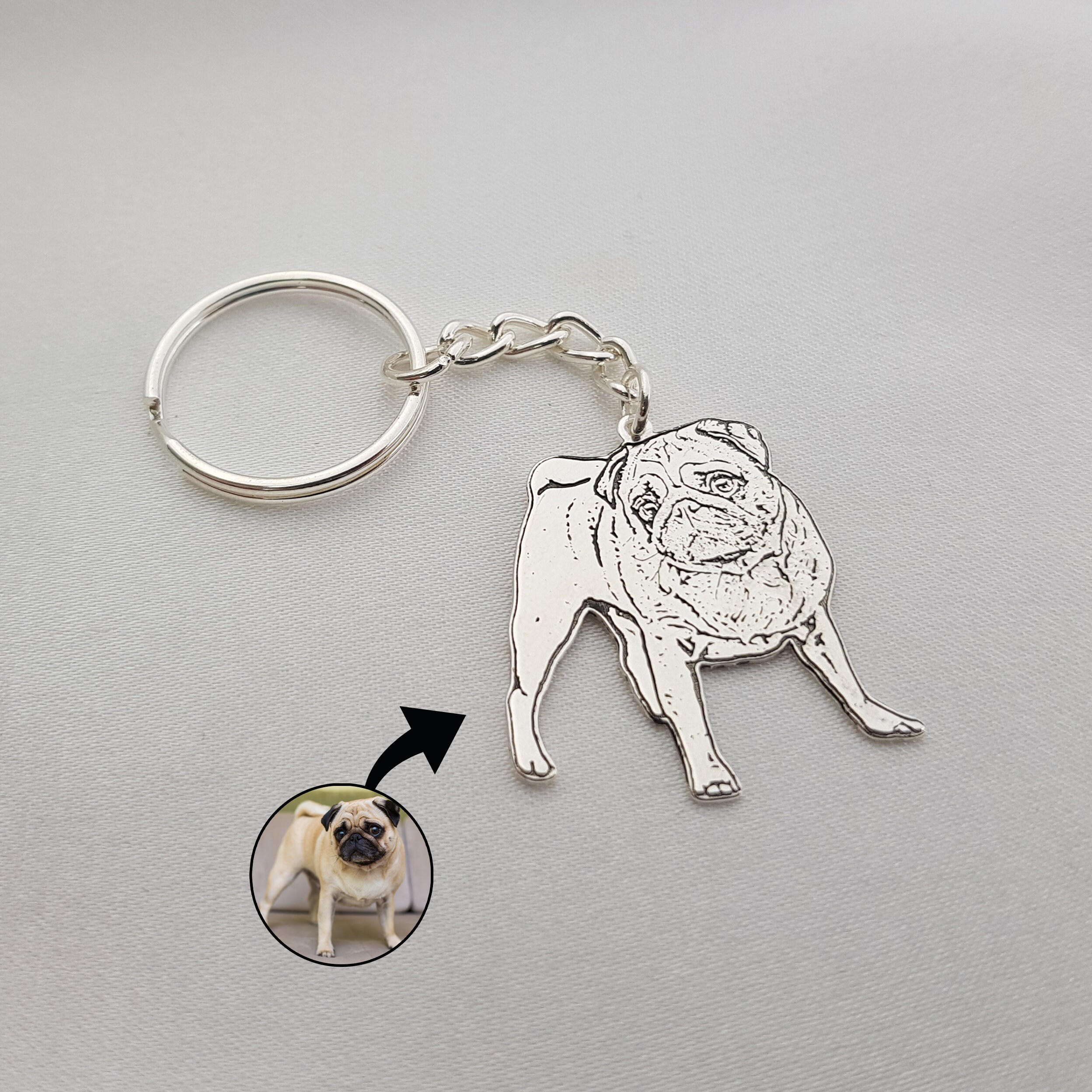 Pet Keychain Pet Keychain Personalized Pet Portait Custom Etsy