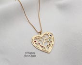 Item from this shop