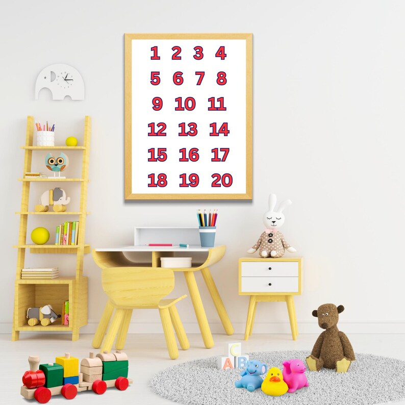 Kids Educational Numbers Poster, Red Counting Printable Wall Art for