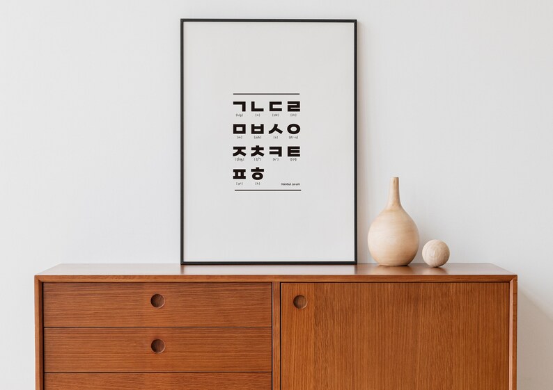 Hangul, Korean Alphabet, Korean Poster, Korean Consonants and Vowels