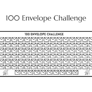 100 Envelope Challenge Printable PDF | A5 & A6 Savings Tracker | Cash Stuffing Budget Binder Insert | Instant Download