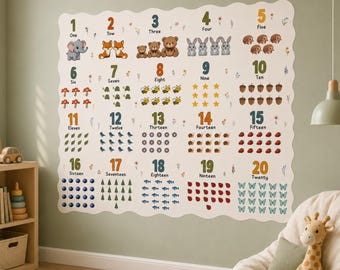 Number Wall Decal | Preschool Counting Decor | Removable Fabric Sticker