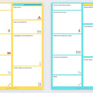 Nurse Study Templates | Pharmacology and Pathophysiology Study Templates | Nursing School | Nursing Student