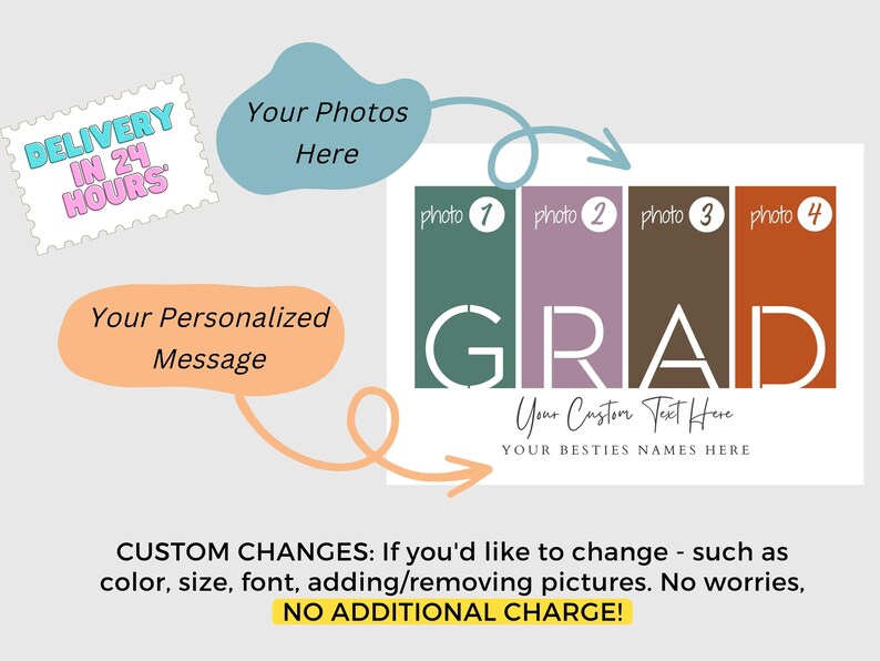 Custom Graduation Photo Collage Frame Gift for Best Friends, Graduation