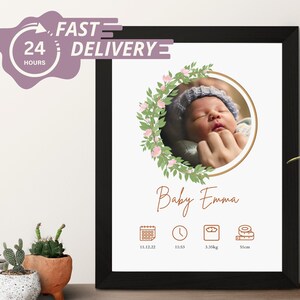Cadeau personnalisé de carte d'annonce de naissance pour le nouveau message d'accueil de parent de bébé, impression numérique de signe de nom de nouveau-né, carte de bienvenue de bébé