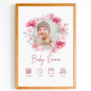 Anúncio de nascimento, cartaz de estatísticas para recém-nascidos, presente para novos pais do bebê, cartão de nascimento com foto personalizada, bem-vindo ao mundo