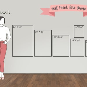 May include: An art print size guide displays various rectangular frame sizes, including 24" x 36", 20" x 30", and 18" x 24". A person stands next to a height indicator of 5.5 ft. The text "Art Print Size Guide" is at the top.