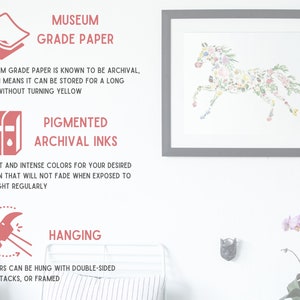 May include: A framed print of a running horse silhouette, composed of colorful flowers. The image is displayed on a white wall, with text describing museum-grade paper, pigmented archival inks, and hanging options. The print is in a gray frame.