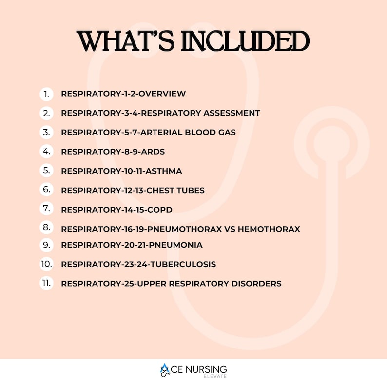 Respiratory Nursing Study Guide, Disorders, Medications (PDF) - Etsy