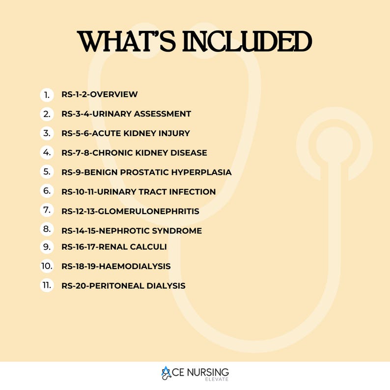 Renal Nursing Study Guide, Kidney Notes, UTI, AKI (PDF) - Etsy