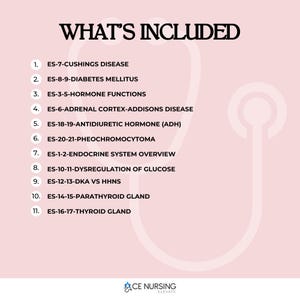 Endocrine Nursing Study Guide: System Disorders, Hormones (PDF) - Etsy