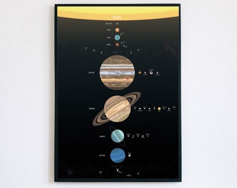 Solar System Print, Space Poster, - Mercury, Venus, Earth, Mars, Jupiter, Saturn, Uranus, Neptune, Kuiper Belt.