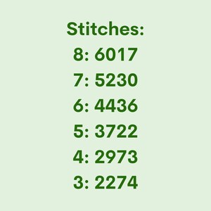 May include: A chart showing the number of stitches needed for different sizes of a knitting project. The chart shows the number of stitches needed for sizes 3 through 8. For example, size 8 requires 6017 stitches.