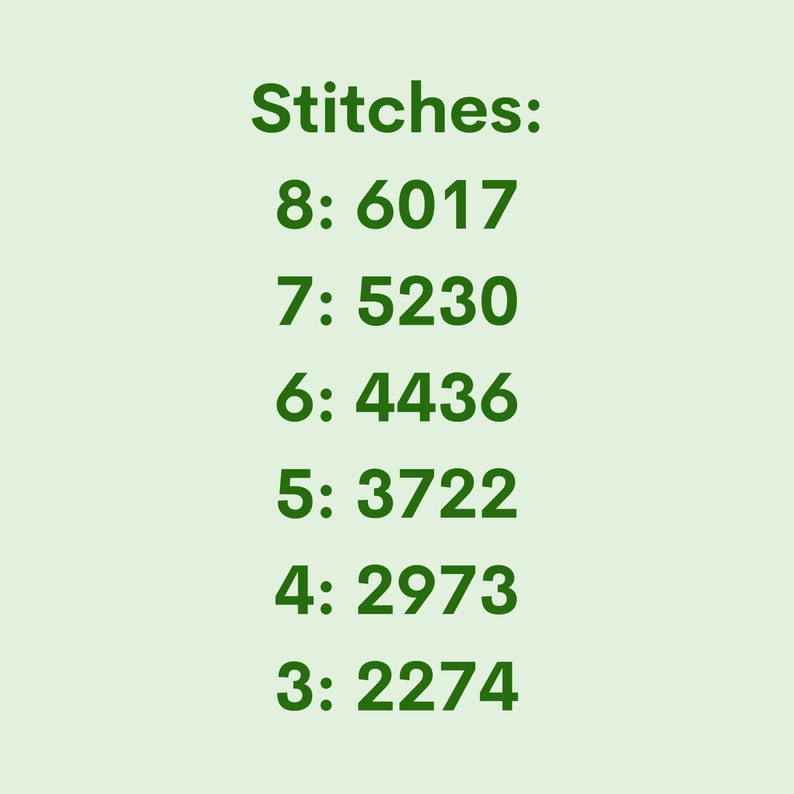 May include: A chart showing the number of stitches needed for different sizes of a knitting project. The chart shows the number of stitches needed for sizes 3 through 8. For example, size 8 requires 6017 stitches.