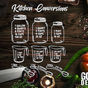 May include: A wooden background with the text "Kitchen Conversions" and illustrations of kitchen measurement conversions. Includes jars, measuring cups, and spoon measurements. Vegetables and a knife are also present.