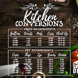 Tabla de conversiones de cocina SVG para chefs que aman cocinar y respaldar como decoración de cocina, medición de cocina, archivo de corte, cricut