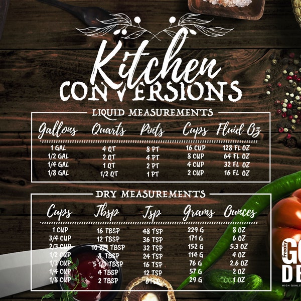 Kitchen Conversions Chart SVG for Chef who love Cooking and Backing as Kitchen Decor, Kitchen Measurement, Cut File, Cricut