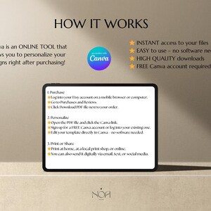 以下が含まれることがあります： 「HOW IT WORKS」のテキストと、Canvaを使用してデザインをパーソナライズするための手順が記載されたデジタルグラフィック。画像には、デザインの購入、パーソナライズ、印刷の手順が表示されたタブレットが含まれています。Canvaのロゴも表示されています。