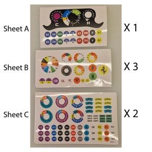 May include: Three sheets of stickers for a race car dashboard. Sheet A has a black and white speedometer with red and yellow accents. Sheet B has a variety of colorful circular stickers with numbers and letters. Sheet C has a variety of colorful circular stickers with numbers and letters, as well as black and white rectangular stickers with text.