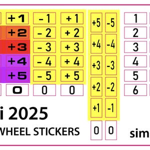 May include: A sheet of Ferrari 2025 PW1 thumb wheel stickers featuring various numbered and mathematical symbol labels. The stickers are organized in yellow, orange, red, purple, white, and black blocks with white or black text throughout.