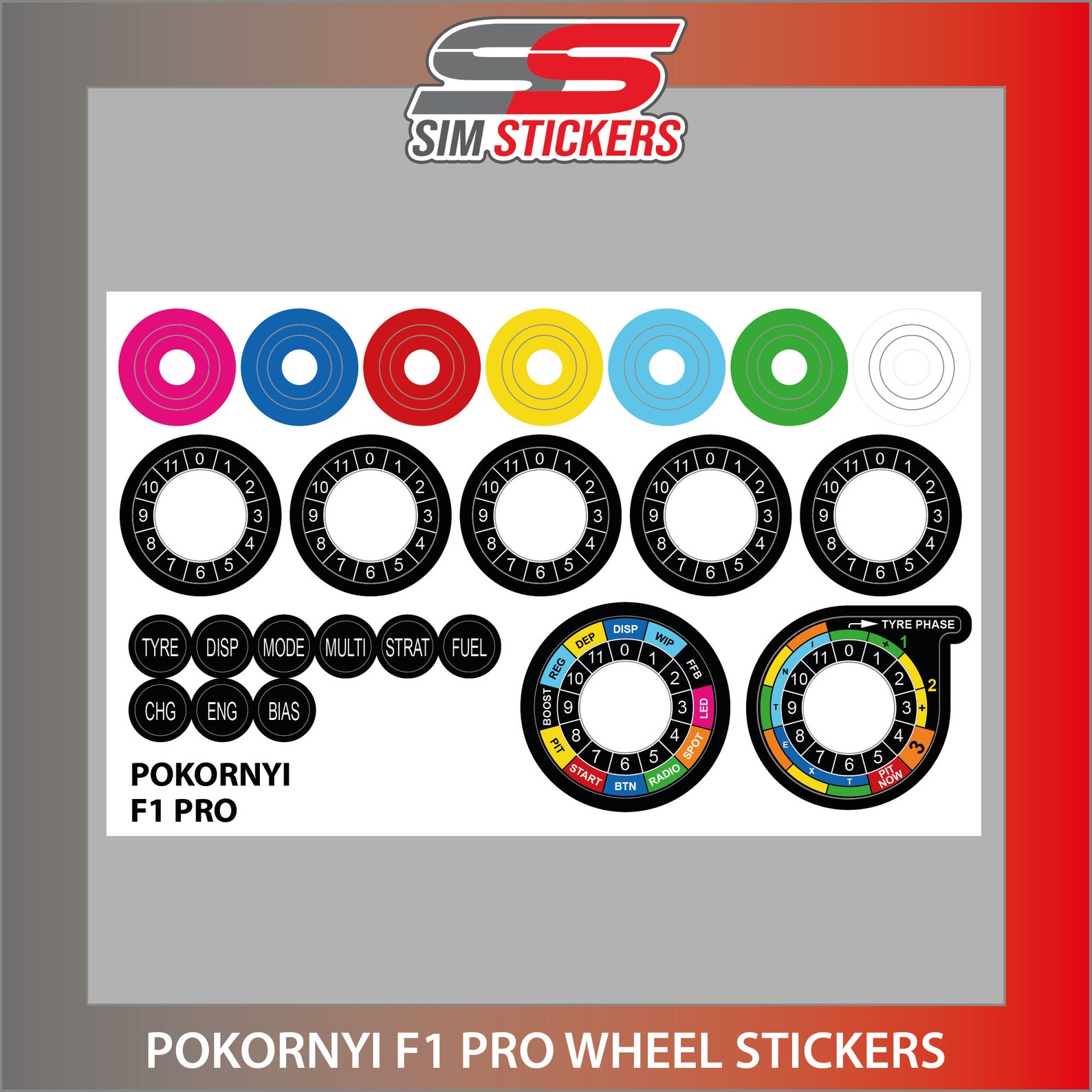 Pokornyi Engineering F1 Pro Wheel Stickers for Car Simulator - Etsy
