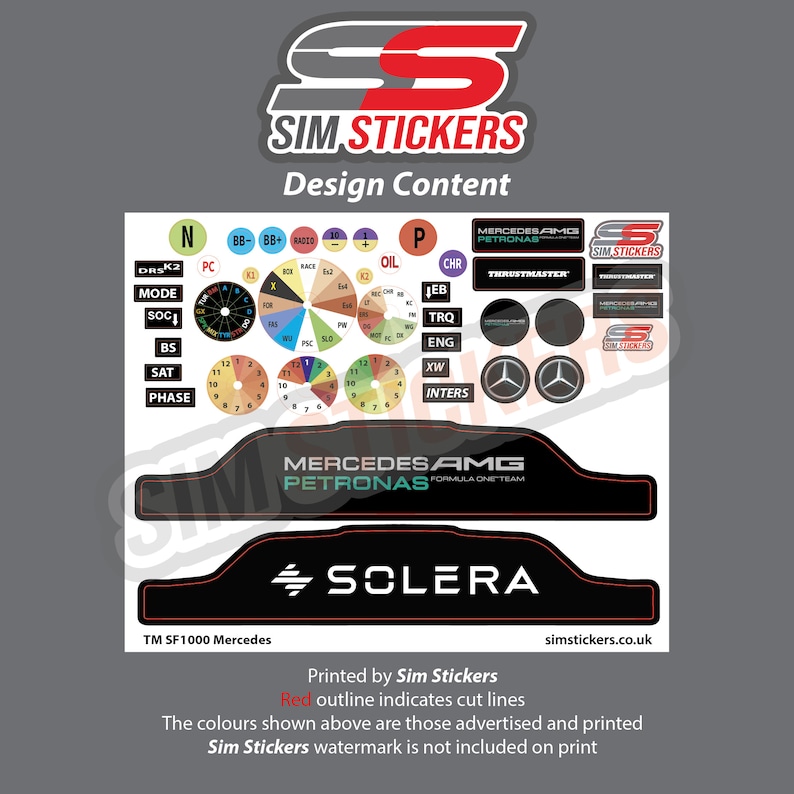 Thrustmaster SF1000 Wheel Stickers for Car Simulator | Iracing Decals ...