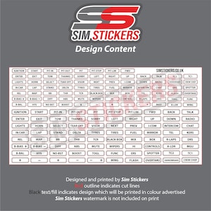FLUORESCENT Border Stickers Car Sim Racing Button Box/Wheel iRacing/AC/PC2 VARIOUS_COLOURS image 7