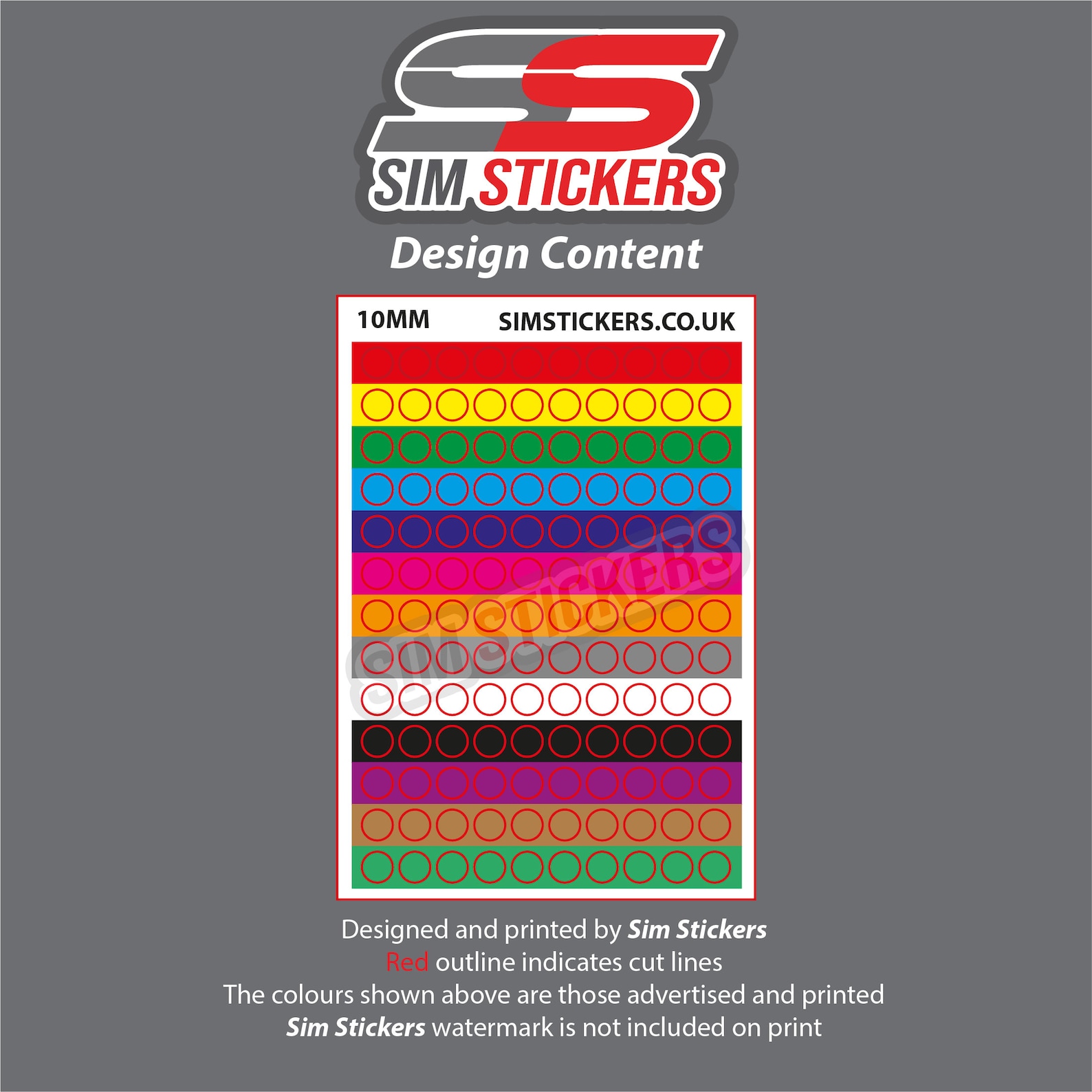 Fanetec Stickers for Car Sim Racing Buttonbox/wheel Set of 4 (2 Options ...
