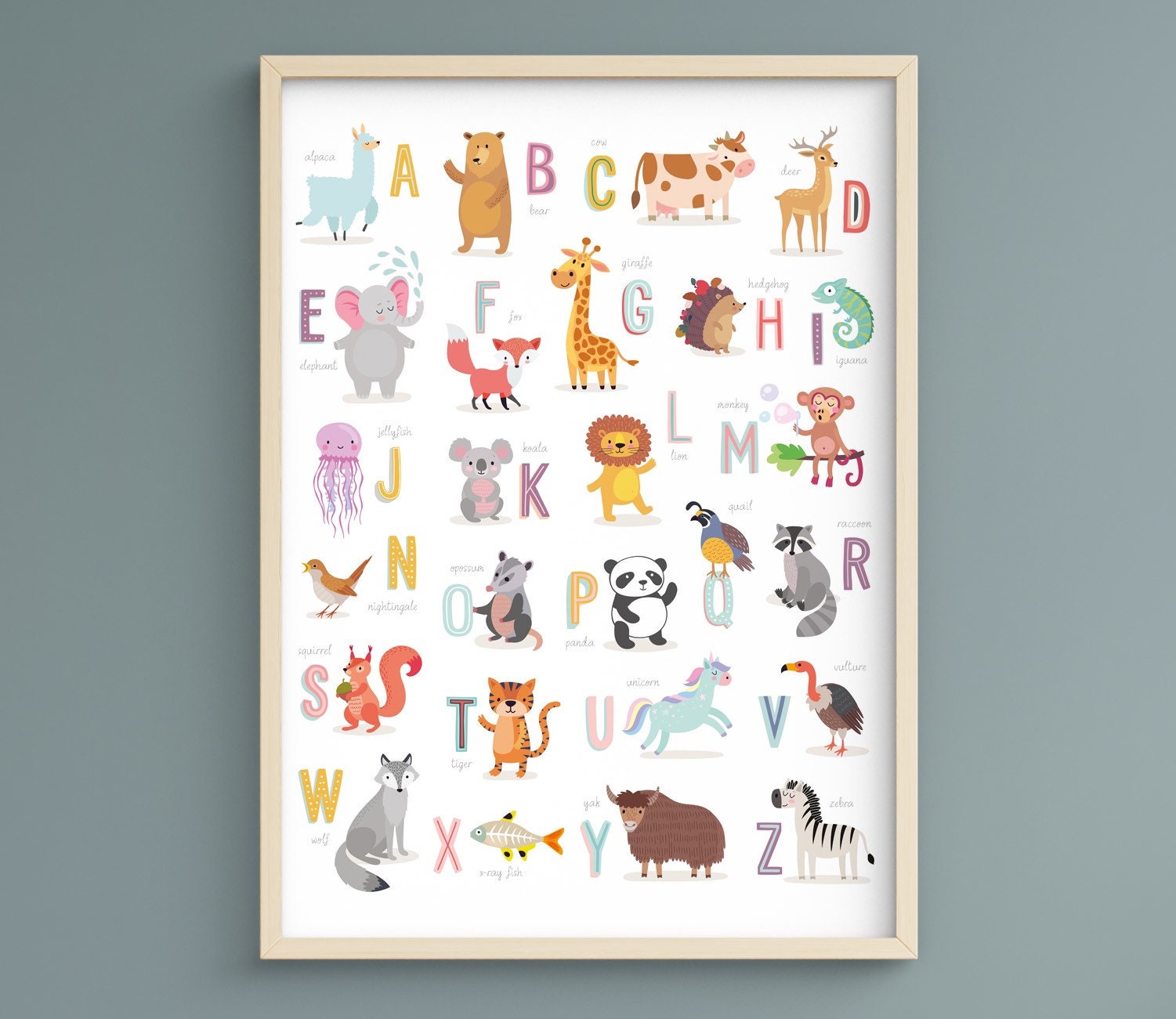Alphabet Poster Nursery Prints Alphabet Print Nursery Wall | Etsy