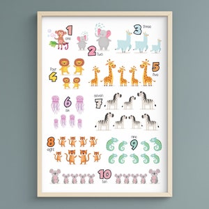 Tier Zahl Poster, Zahl Poster für Kinder, Zahl Print, Zähldruck, Zahl Poster Kinder, Numbers Chart, Lernposter, Kinder Kunst